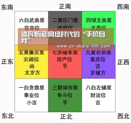 体育新闻|网络时代的“手机自我”(图3) 足球资讯