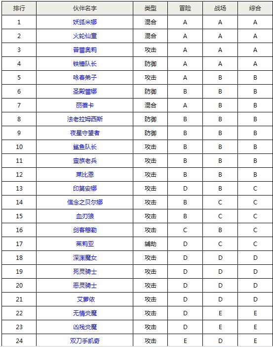 足球资讯:奉和山夜临秋(图3) 体育社区